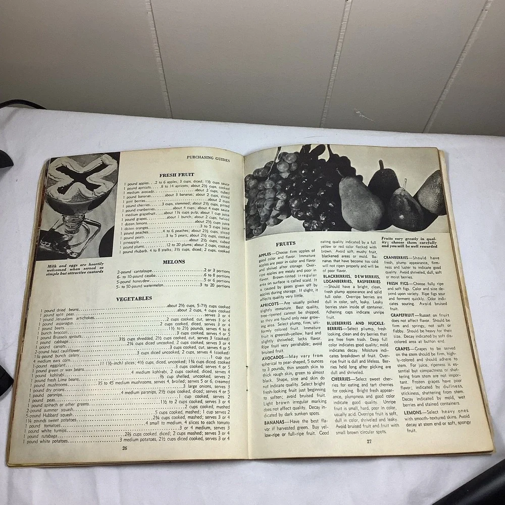 1941 2000 Food Facts Culinary Arts Institute‎ Cookbook